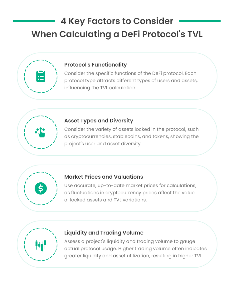 defi protocol tvl